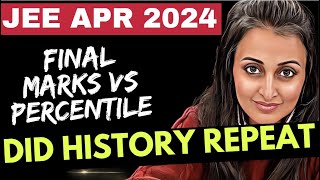 MARKS vs PERCENTILE APR 2024 JEE 2025 APR ATTEMPT MOST EXACT ANALYSIS NEHA AGRAWAL jeemainsjee [upl. by Ayikal]