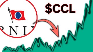 CCL Stock Carnival Corporation CCL stock PREDICTION CCL STOCK analysis CCL stock news today [upl. by Occir]