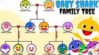 Baby Sharks Family Tree [upl. by Ardnu]