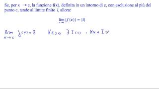 Teorema sul limite del modulo di una funzione [upl. by Malti480]