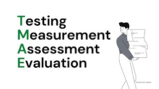 Testing Measurement Assessment and Evaluation [upl. by Lydie]