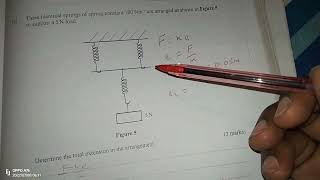 HOOKES LAW CALCULATIONSCOMBINED SPRINGS [upl. by Thibaut]