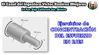 CONCENTRACIÓN DEL ESFUERZO EN EJES Ejercicios Maratón  07 De Estudio MECÁNICA DE MATERIALES [upl. by Rossuck]