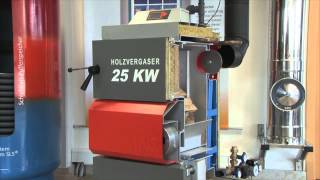 Solarbayer Holzvergaserkessel HVS  Funktionsprinzip [upl. by Ennayt]