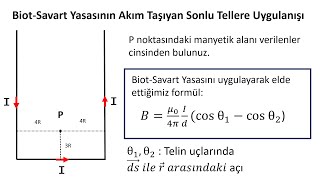 BiotSavart yasasıyla manyetik alanın bulunuşu [upl. by Ticknor591]