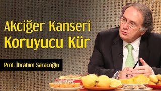 Akciğer Kanseri Koruyucu Kür  Prof İbrahim Saraçoğlu [upl. by Euseibbob886]