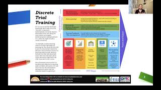 Discrete Trial Training DTT Overview Series 23 Video 1 [upl. by Barhos]