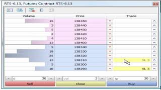 MQL5 3 Opérations de Trading 2 Depth of Market 4 Déplacement des Niveaux de Stop [upl. by Hamil]