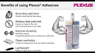 Plexus Adhesives VS Rivets  Roof Bonding Comparison [upl. by Ynaffad953]