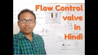 Hydraulic Flow Control valves in Hindi [upl. by Sucramel]