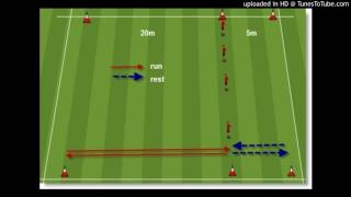 YoYo Intermittent Recovery Test level 1quick play [upl. by Orozco]