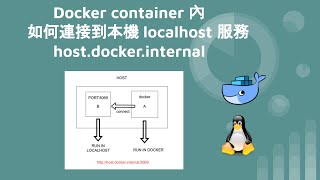 Docker container 內如何連接到本機 localhost 服務 hostdockerinternal [upl. by Maril188]