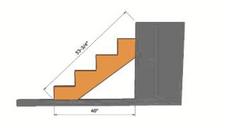 How To Figure Length of Stair Stringer – Construction Math [upl. by Ehtyde]