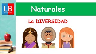 Actividades para trabajar en el aula a partir de la diversidad [upl. by Gerrald]