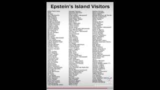 The Epstein Island Visitors Full List [upl. by Kall]