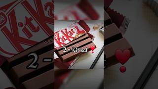 Top 10 best chocolate brands in the world 🌎 shorts [upl. by Eirb]