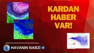 FIRTINA VE KAR VARSİSTEM GÜNCELİ [upl. by Sonitnatsnok]