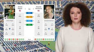 PEGULA VS ANISIMOVA PREDICTION H2H  NATIONAL BANK OPEN FINAL TENNIS PREDICTIONS TODAY [upl. by Loutitia]