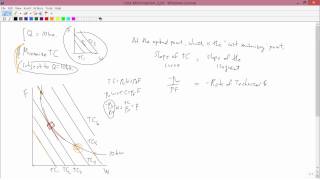 Intermediate Microeconomics Cost Minimization Part 2 [upl. by Petras478]