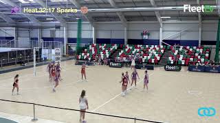 Wales Netball Live Stream [upl. by Aiselad]