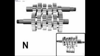 모터사이클의 변속원리 [upl. by Kcub965]