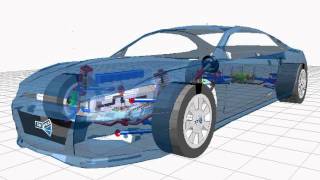 SIMPACK Multibody Simulation MBS  Driveline  Drivetrain Shuffle [upl. by Monahon848]