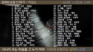 60년대 노래모음 36곡 [upl. by Hulen]