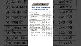 बँकांचे राष्ट्रीयीकरण 19 जुलै 1969 या दिवशी 14 खाजगी बँकांचे राष्ट्रीयीकरण करण्यात आले [upl. by Yentihw]