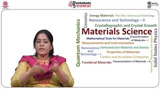 Materials Science P14 M71 Multiferroic and Magnetoelectric Materials [upl. by Alarick608]