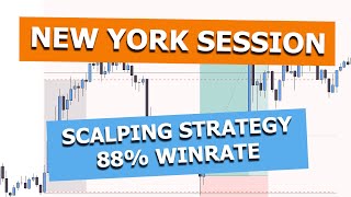 New York Session Scalping Strategy Trading Nasdaq with High Winrate themas7er [upl. by Keyser509]