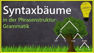 Syntaxbäume  Baumgraphen in der Linguistik einfach einfach erklärt [upl. by Leinnad728]