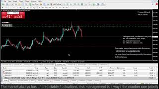 Live XAUUSD GOLD  My Trading Strategy 24 [upl. by Tisha]