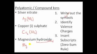 Chemical Nomenclature Part 3 [upl. by Guillermo]