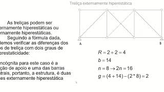 Aula 1 Online Estruturas Hiperestaticas  Estruturas com múltiplos graus hiperestáticos [upl. by Barayon159]