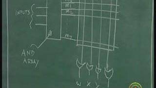 Lecture 31  Programmable Logic Devices [upl. by Denby]