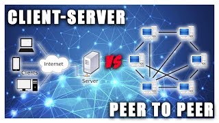 CONNESSIONE CLIENT SERVER O PEER TO PEER  Vita Da Founder [upl. by Lennod]