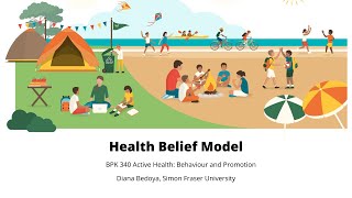 The Health Belief Model [upl. by Reckford]