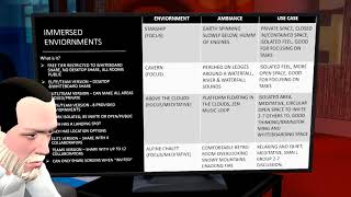 Immersed Quick Tip Environments [upl. by Adamik]