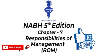 Lesson 7 NABH 5th Edition [upl. by Mixam]