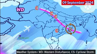 1 To 25 Day Weather System Map Forecàst South AsiaDepression Andhra Pradesh Coast Areas [upl. by Mcquade488]