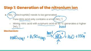 Electrophilic Substitution Mechanism  The Nitration of Benzene [upl. by Jehoash]