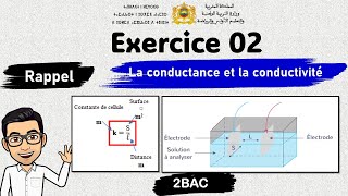 exercice 02  la conductance et la conductivité [upl. by Nahgrom827]