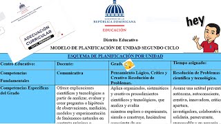 PLANIFICACION DOCENTE 2425 NUEVA PASO A PASO MINERD [upl. by Nrubua63]