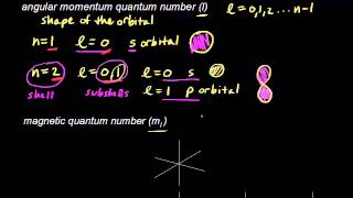 Quantum numbers  Electronic structure of atoms  Chemistry  Khan Academy [upl. by Karolina]