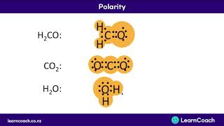 NCEA Chemistry L2 Structures and Bonding Polarity [upl. by Aicella]