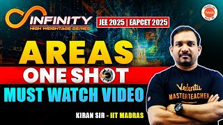 Areas  One Shot  JEE Maths  Class 12 Maths  AP amp TS inter  JEE EAPCET 2025  Kiran Sir [upl. by Ynotna]