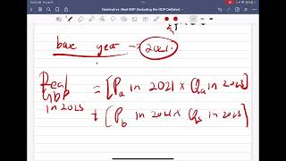 Nominal vs Real GDP including the GDP Deflator [upl. by Milla]