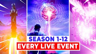 All Fortnite LIVEEVENTS Season 112 NEW THE DEVICE EVENT [upl. by Raffarty]