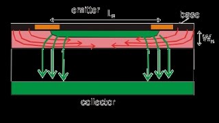 The current gain of the Power Bipolar Junction Transistor [upl. by Brightman]