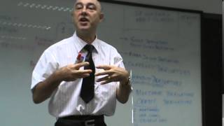 Financial Derivatives  Lecture 01 [upl. by Raynard]